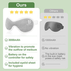Aroma Season hygienic eyelid sheets displayed to show disposable clean barrier