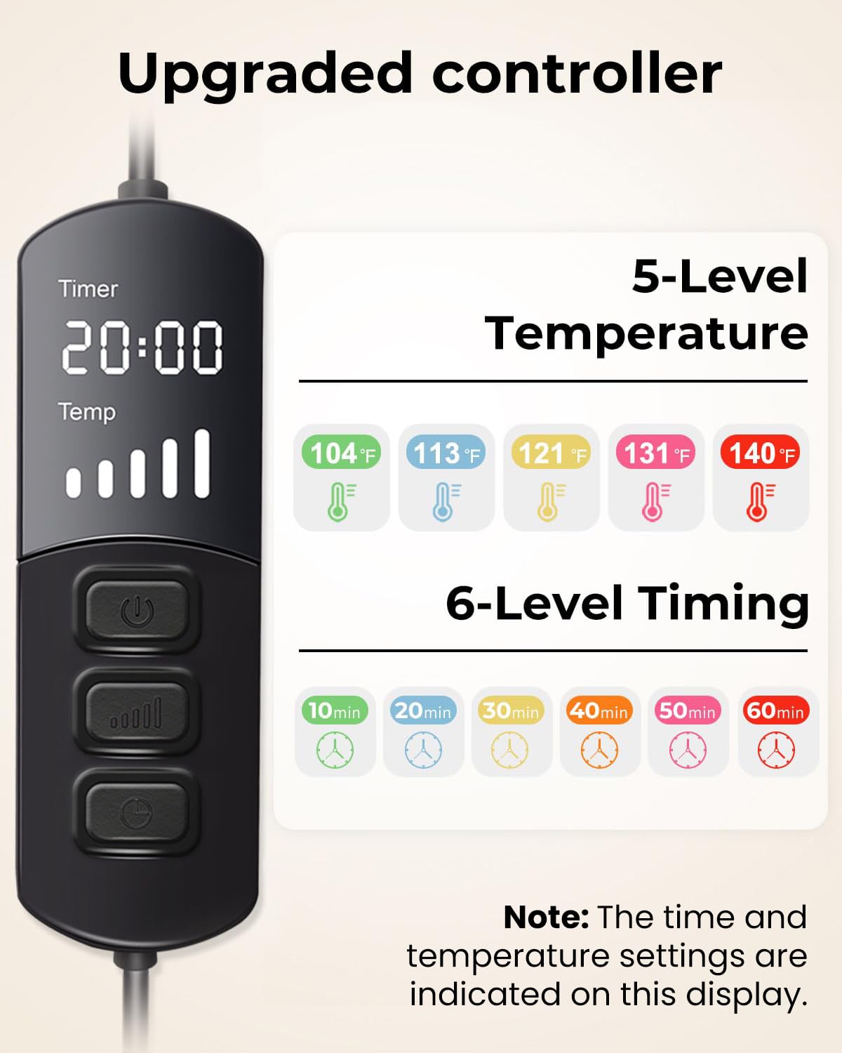 Aroma Season graphene heating element detail highlighting deep-penetrating infrared warmth