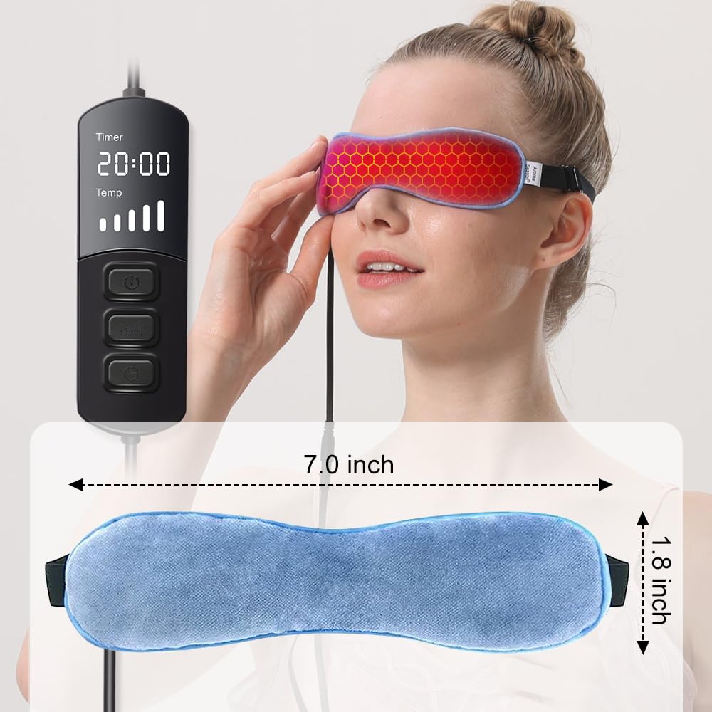 Aroma Season side profile fit illustrating secure coverage and comfortable seal