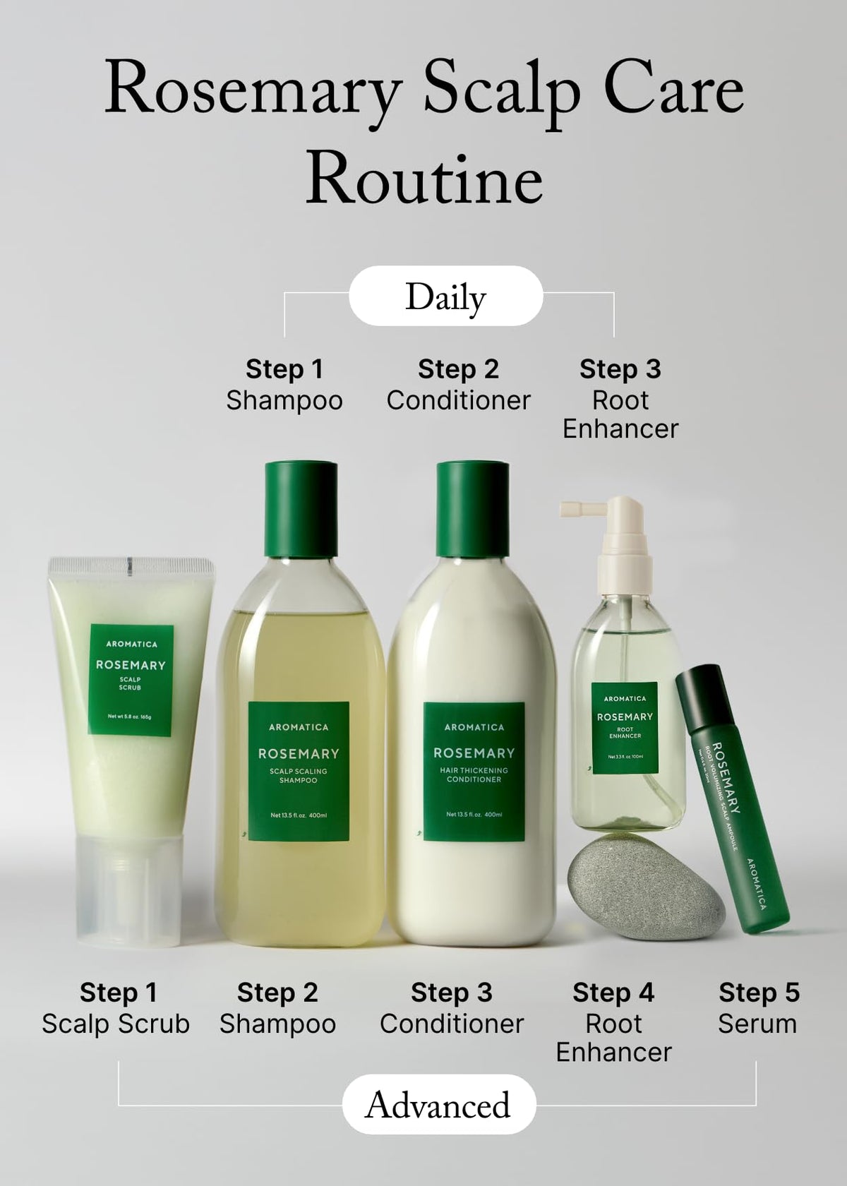 AROMATICA product in hand while applying to wet hair for tactile control benefit