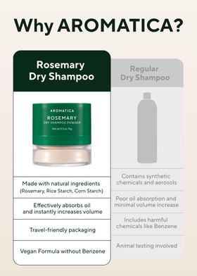 AROMATICA powder blended into hair showing natural texture and fullness