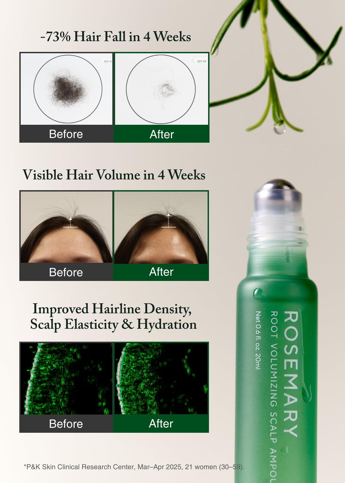 AROMATICA serum drop texture demonstrating lightweight, fast-absorbing formula