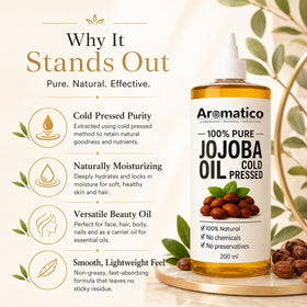 Aromatico jojoba oil on fingertips patting face for hydrated, non-greasy skin