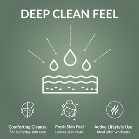 AROMAVITA soap lathering in hand, demonstrates effective cleansing