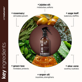 Artnaturals application on damp hair showing protection before blow-drying for smoother styling