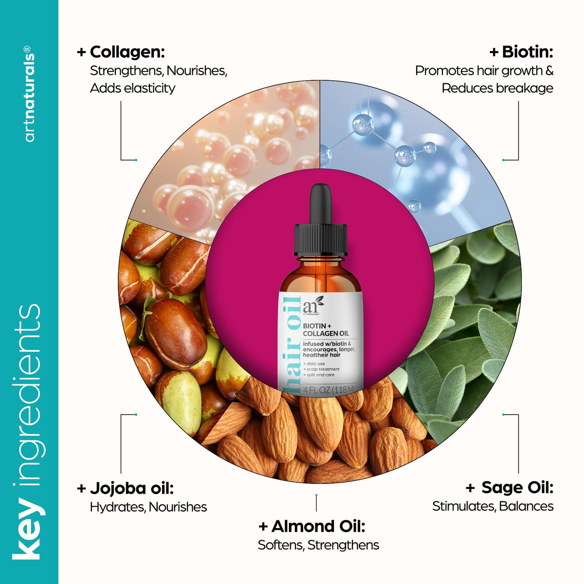 Artnaturals hair oil applied to mid-lengths demonstrating detangling and frizz control benefit