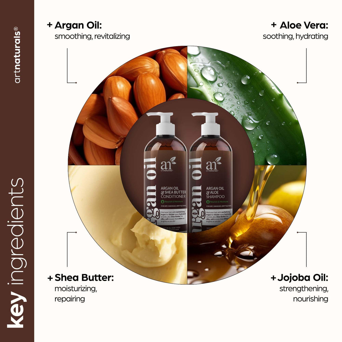 Artnaturals bottle label detail showing key ingredients and clean formulation