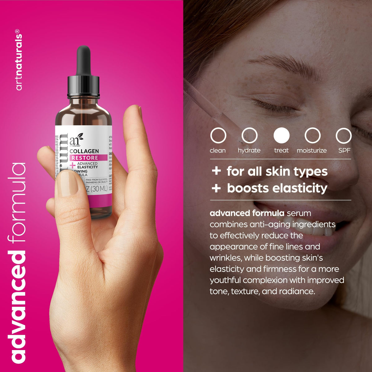 Artnaturals pump detail delivering precise serum amounts for waste reduction