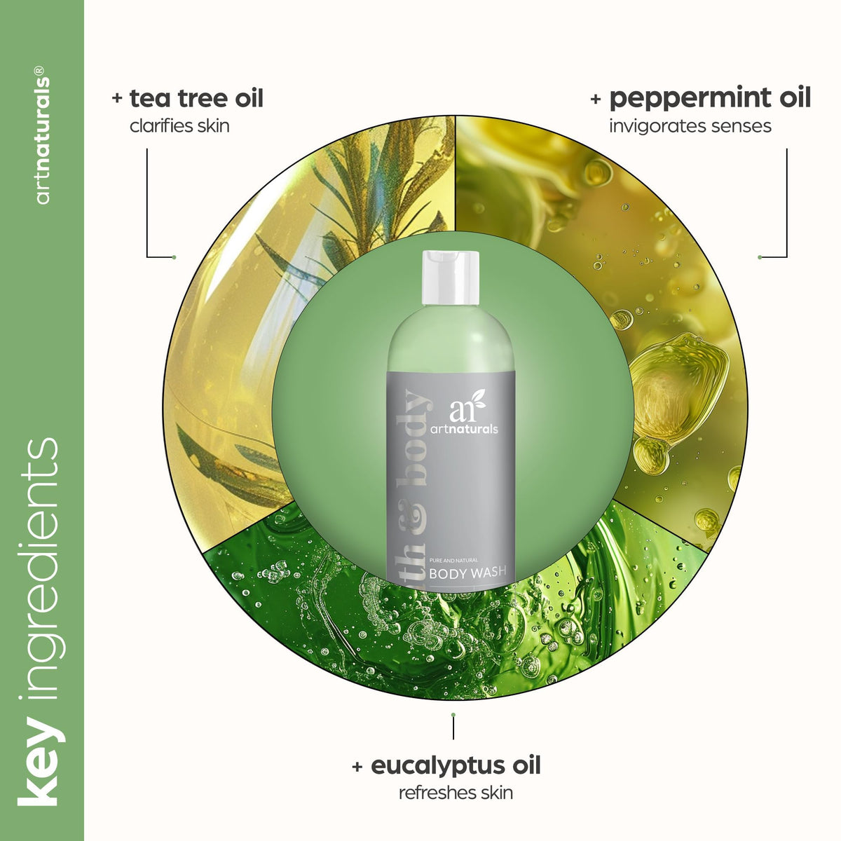 Artnaturals ingredient label close-up listing tea tree, peppermint, eucalyptus benefits