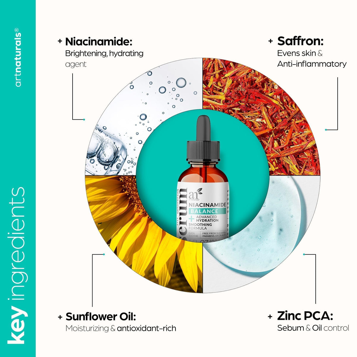 Artnaturals dropper dispensing serum demonstrating precise application and control