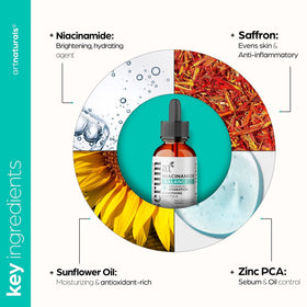 Artnaturals dropper dispensing serum demonstrating precise application and control