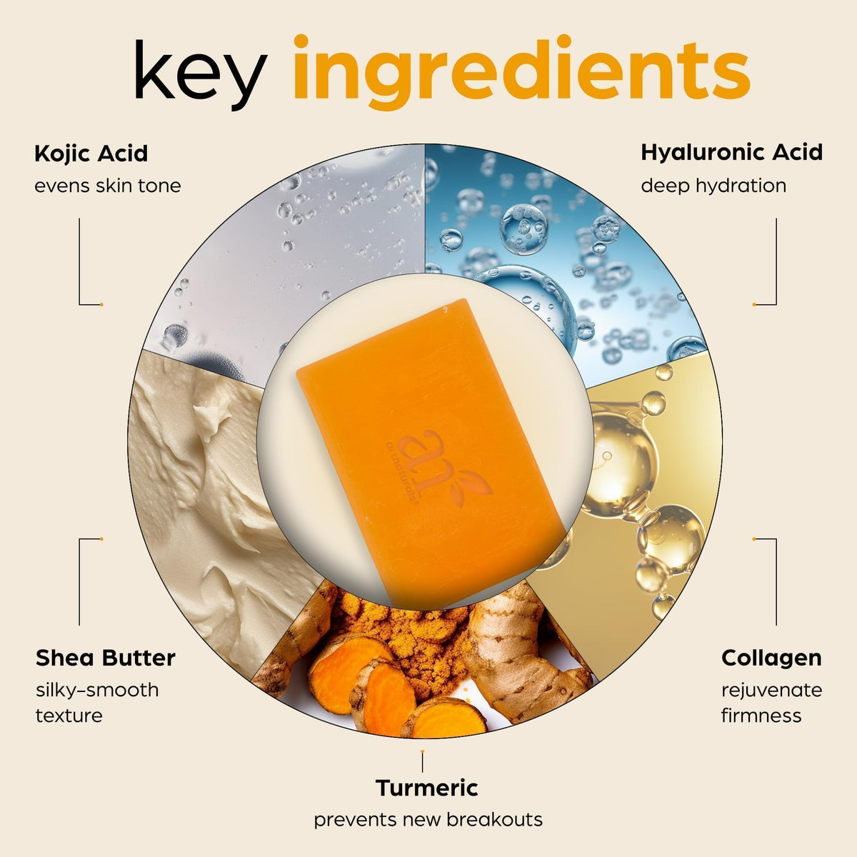 Artnaturals soap in use with African net sponge creating abundant lather