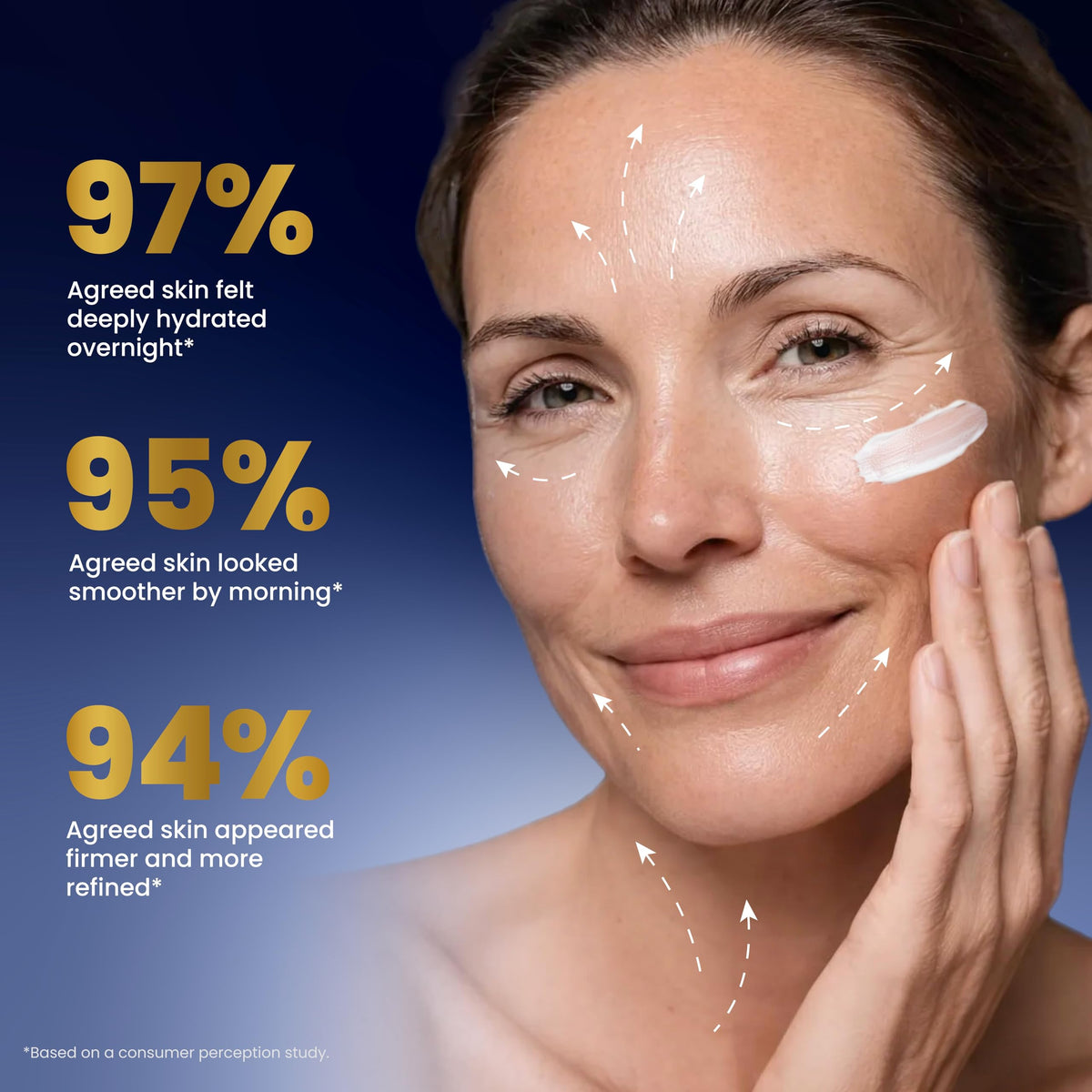 Arvesa night cream application swatch on hand demonstrating fast absorption and smooth finish