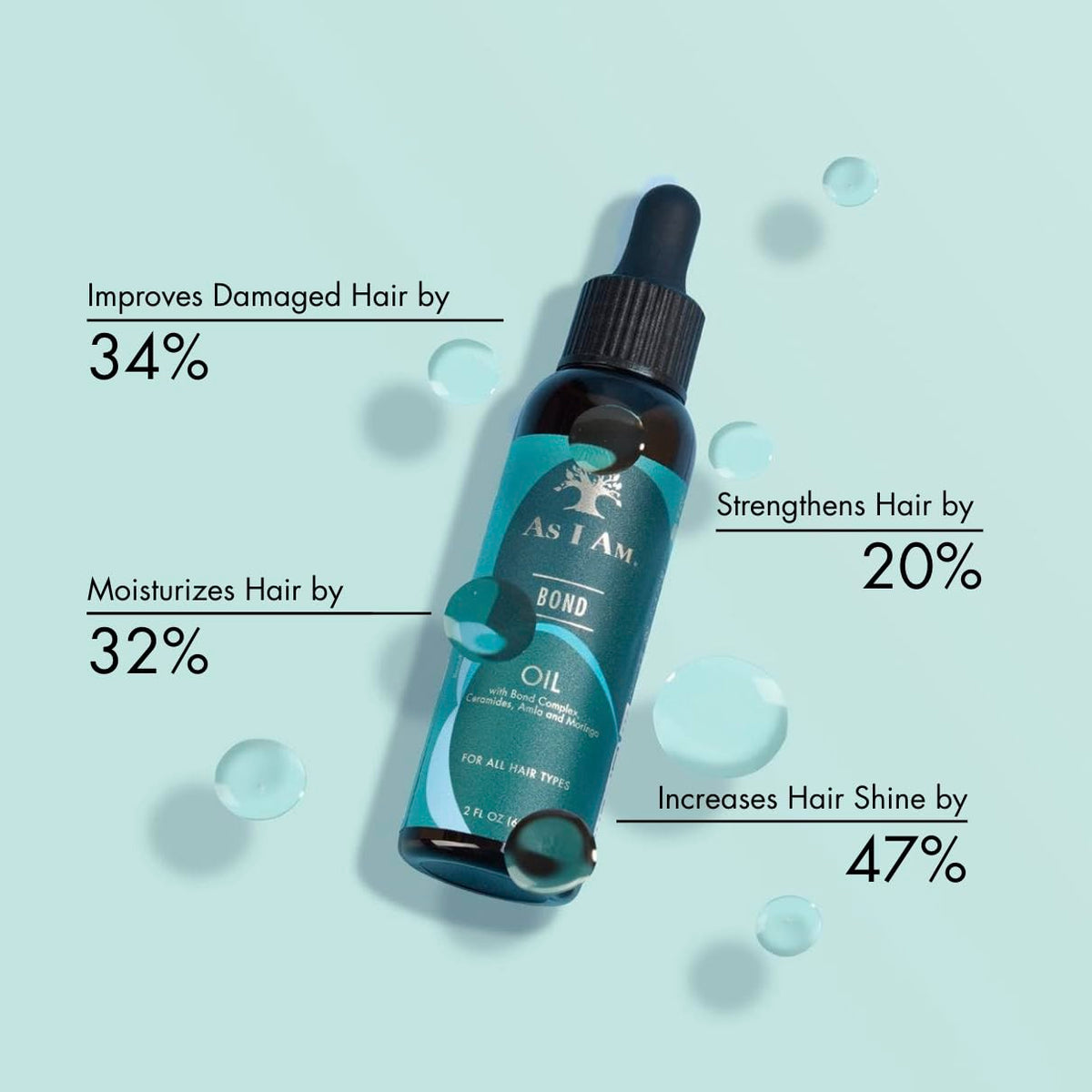 As I Am bond oil with moringa and amla ingredients highlighting nourishment benefit