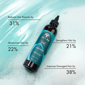 As I Am label close-up highlighting Bond Complex Technology and ingredient callouts