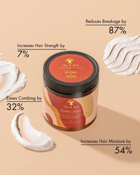As I Am close-up cream texture demonstrating smooth application