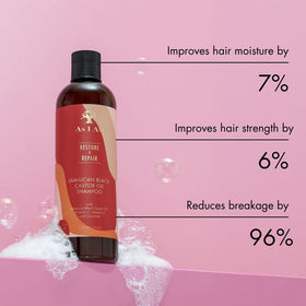 As I Am jamaican black castor oil drop close-up highlighting nourishment
