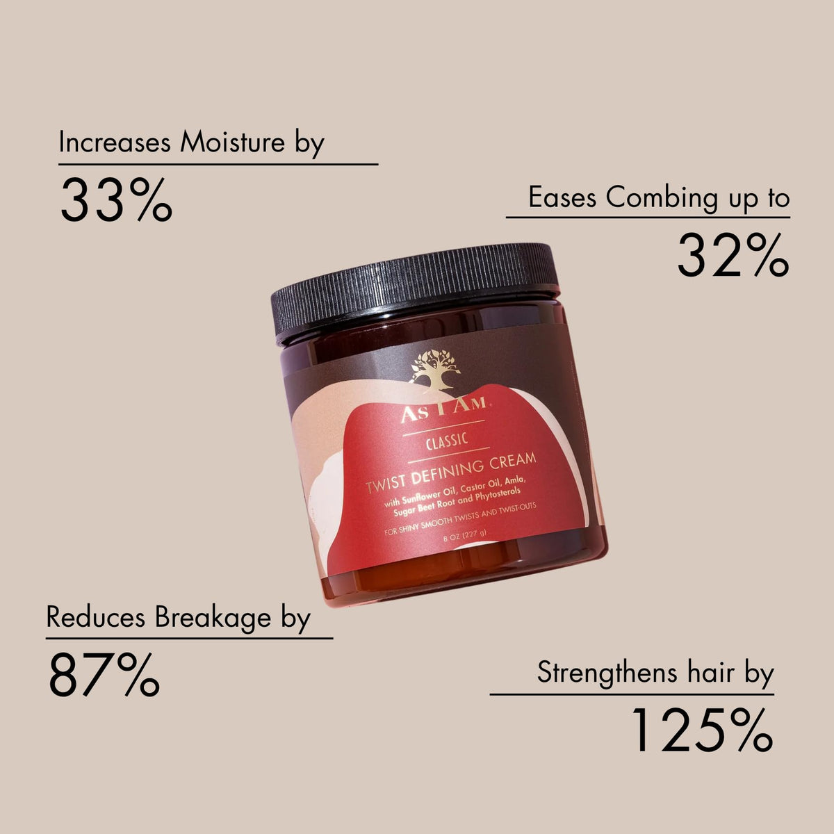 As I Am cream close-up texture showing smooth consistency and slip for effortless styling
