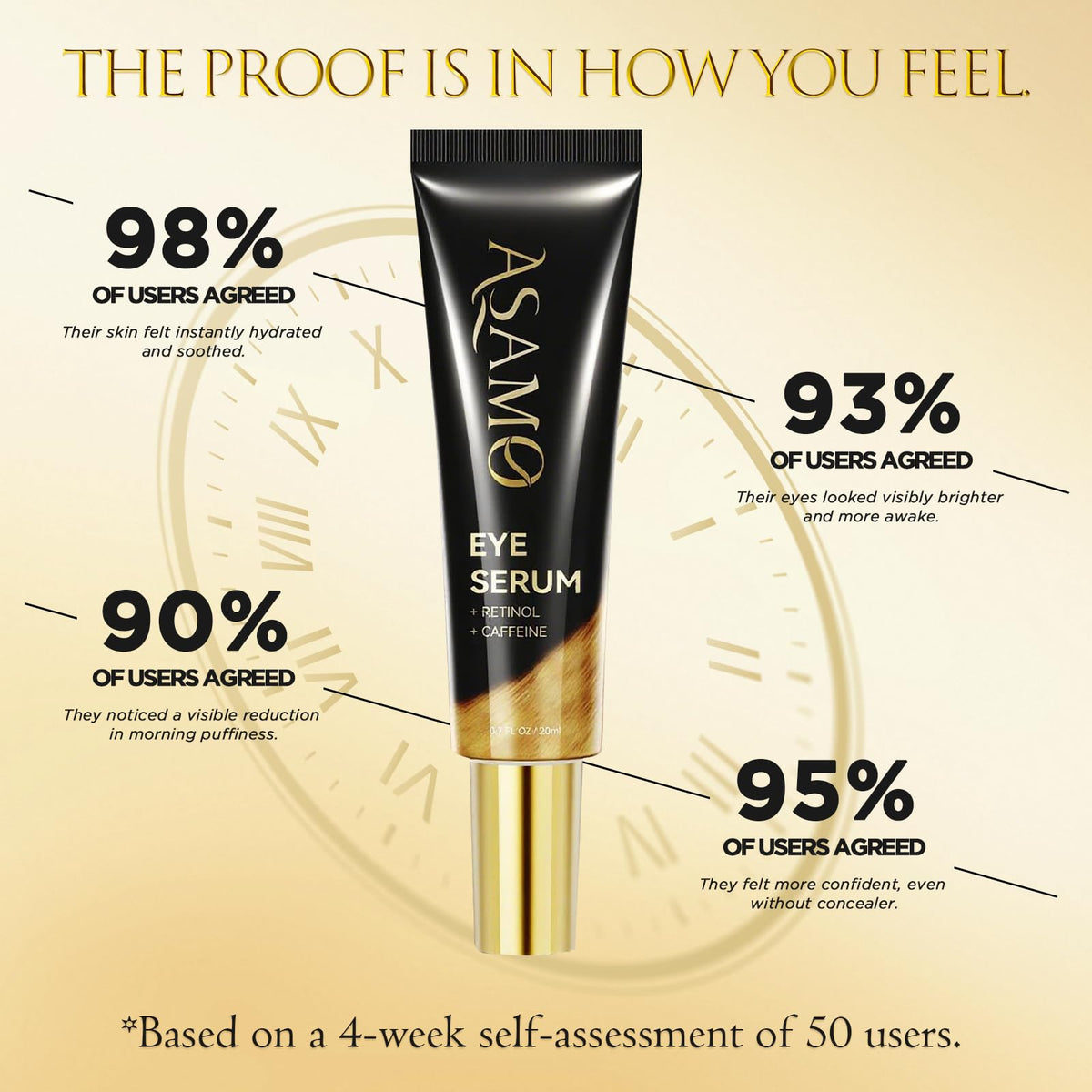 ASAMO woman applying serum to under-eye area for refreshed appearance