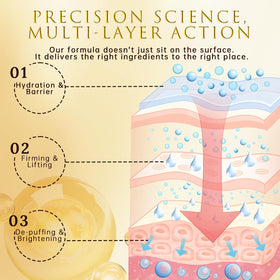 ASAMO retinol capsule illustration highlighting smoothing benefits