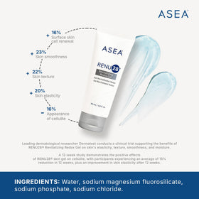 ASEA RENU28 gel texture close-up highlighting lightweight, fast-absorbing feel