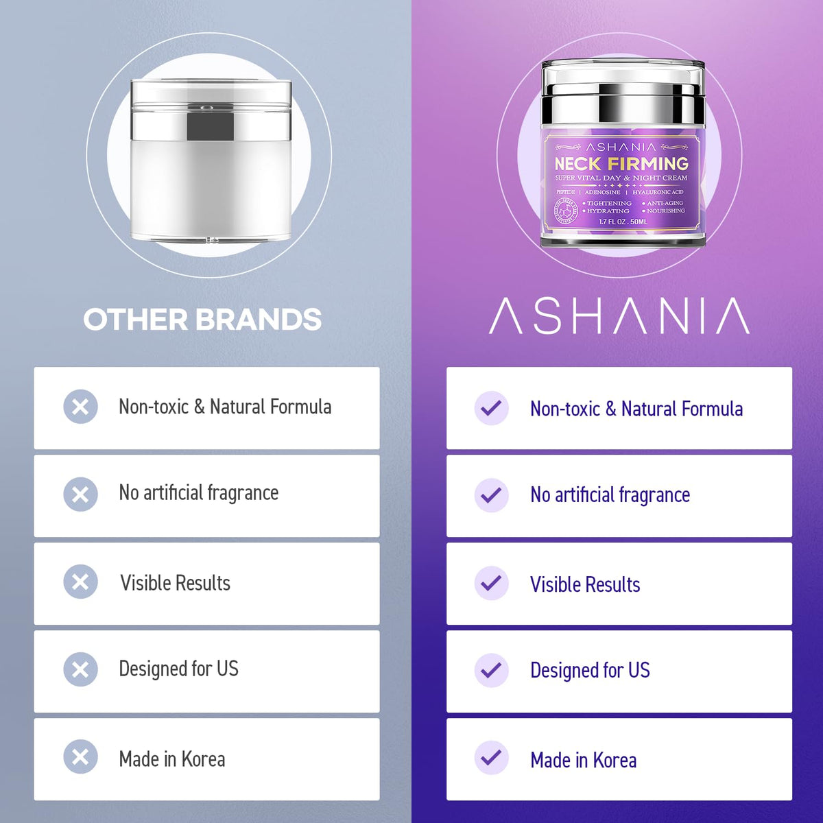 Ashania ingredient display with peptides and hyaluronic acid highlighting active support benefit elasticity