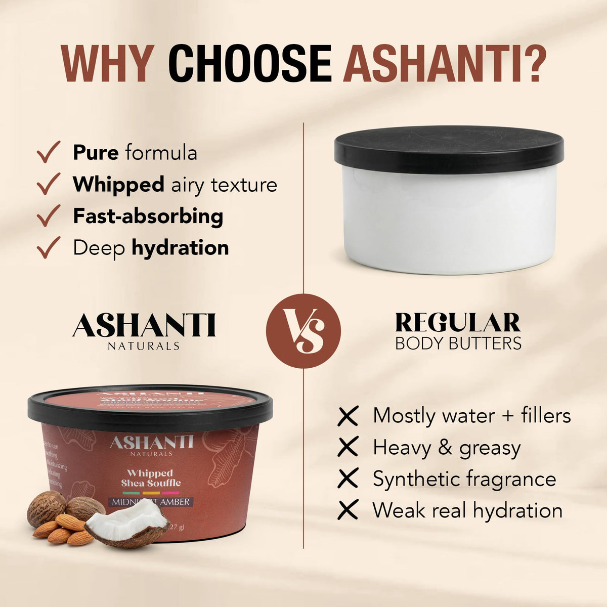 Ashanti Naturals spread on forearm demonstrating hydration and quick absorption