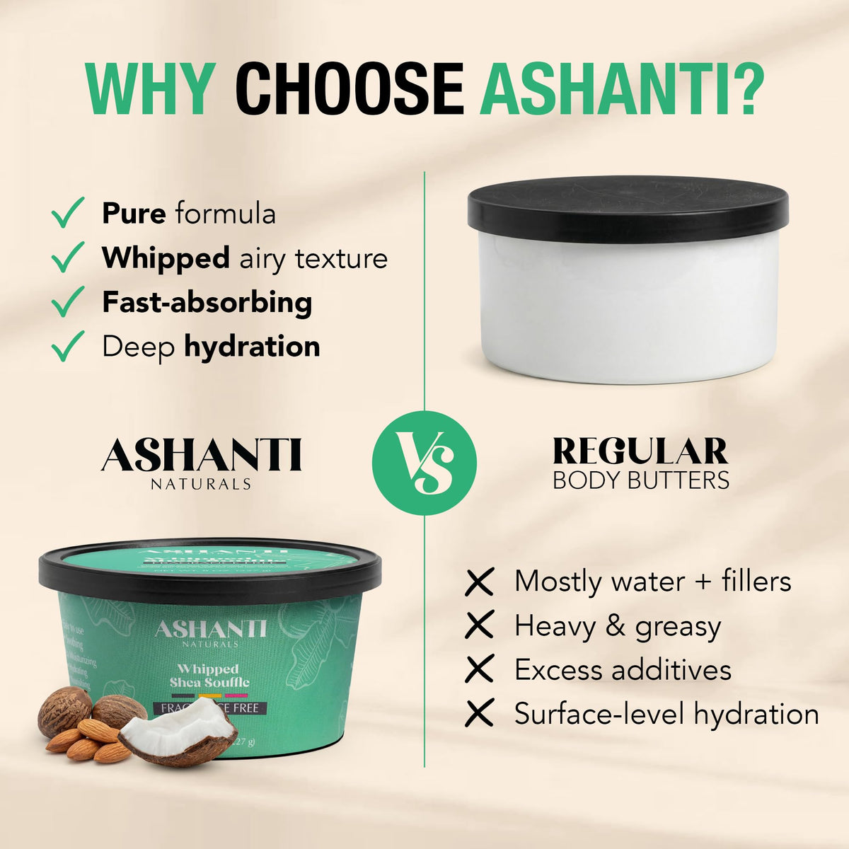 Ashanti Naturals beside measuring spoon showing 8 oz size and travel-ready benefit