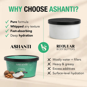 Ashanti Naturals beside measuring spoon showing 8 oz size and travel-ready benefit