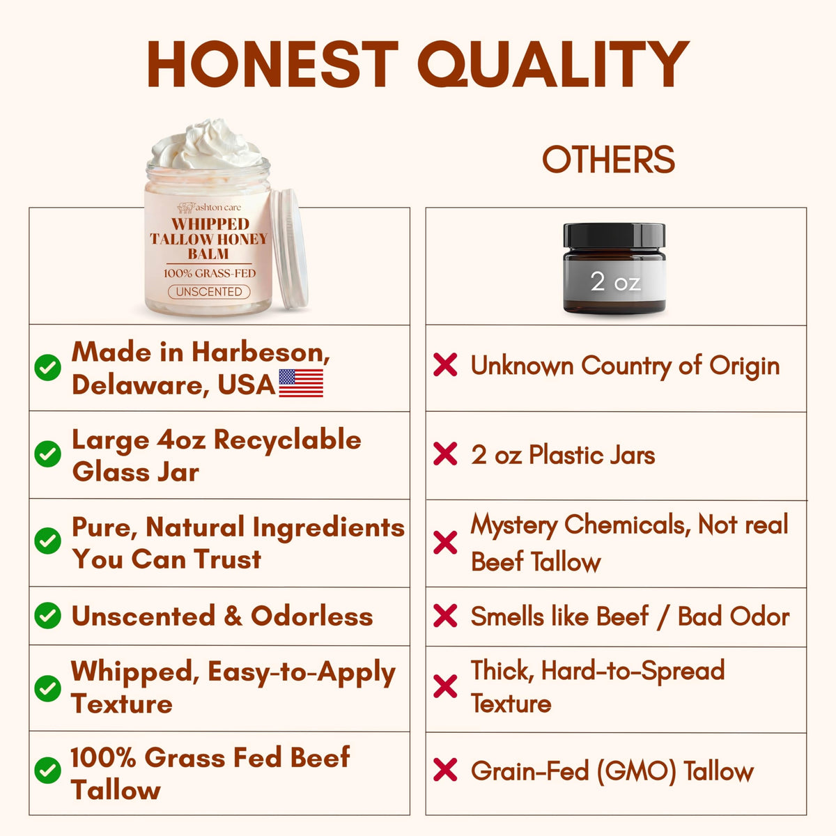ASHTON CARE product label close-up showing ingredient clarity and provenance