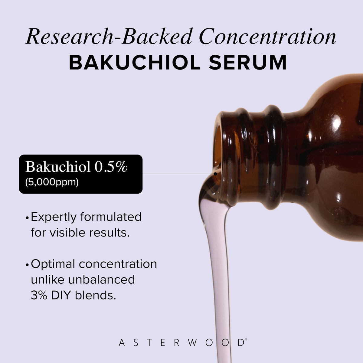 Asterwood Bakuchiol Serum texture close-up highlighting lightweight, hydrating finish