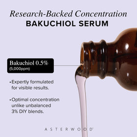 Asterwood Bakuchiol Serum texture close-up highlighting lightweight, hydrating finish