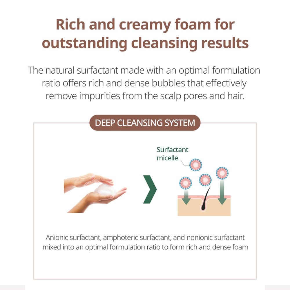 ATOMY shampoo in use creating lather for easy cleaning and rinseability