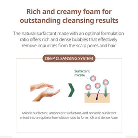 ATOMY shampoo in use creating lather for easy cleaning and rinseability