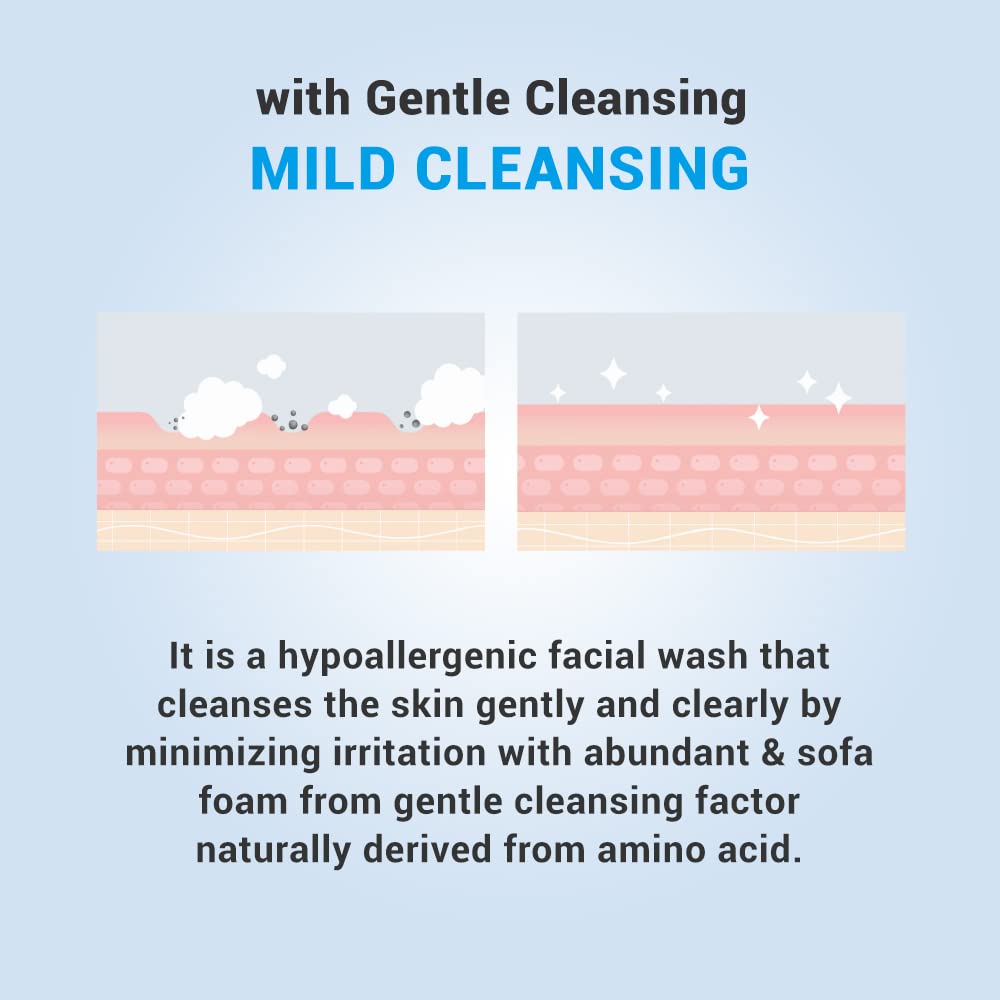 ATOPALM used to wash a baby face demonstrating tear-free gentle care