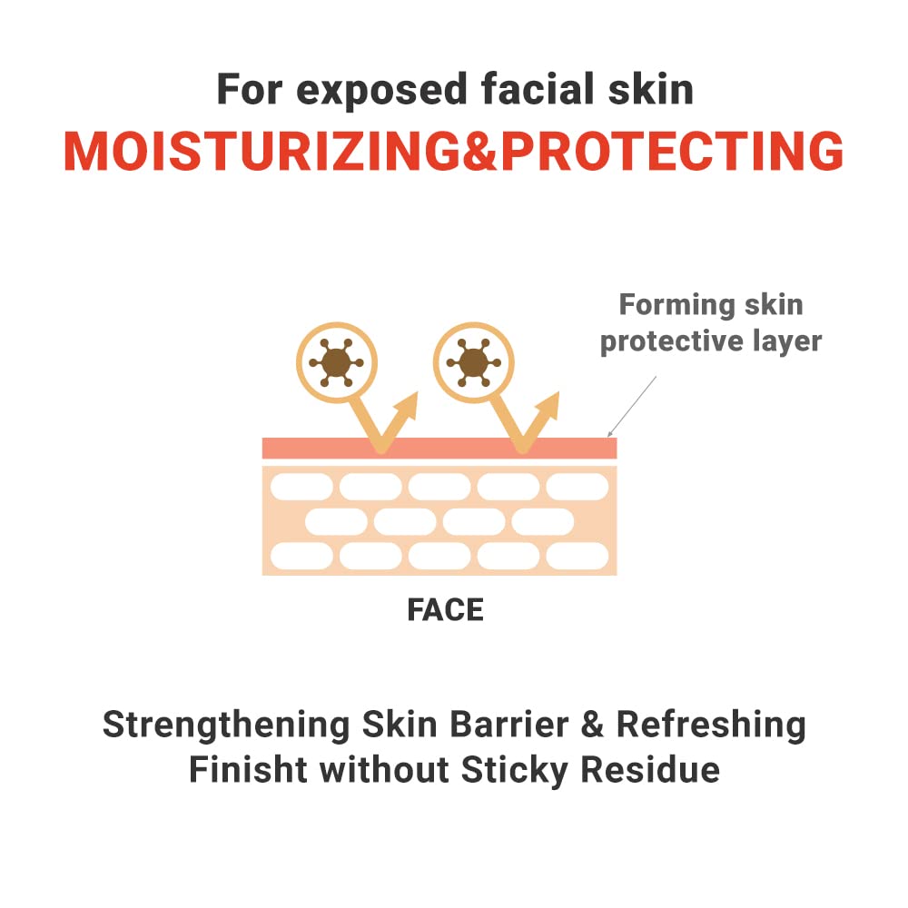 ATOPALM moisturizer applied on hand demonstrating quick absorption benefit