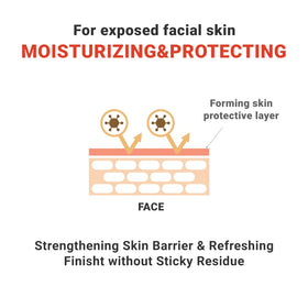 ATOPALM moisturizer applied on hand demonstrating quick absorption benefit