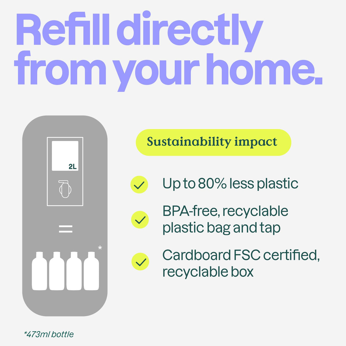 BIO SPECTRA ATTITUDE ingredient label close-up showing plant-based benefits