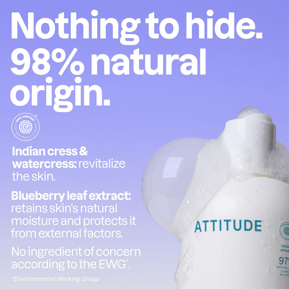 BIO SPECTRA ATTITUDE close-up foam texture demonstrating rich lather