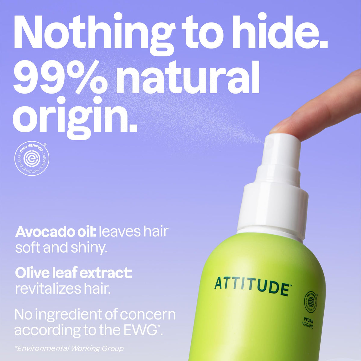 BIO SPECTRA ATTITUDE botanical ingredients highlighting natural benefit