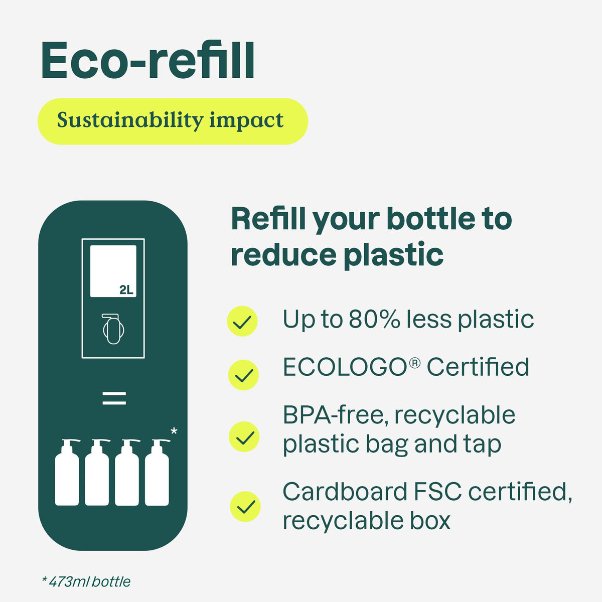 BIO SPECTRA ATTITUDE ingredients label close-up highlighting EWG Verified reassurance