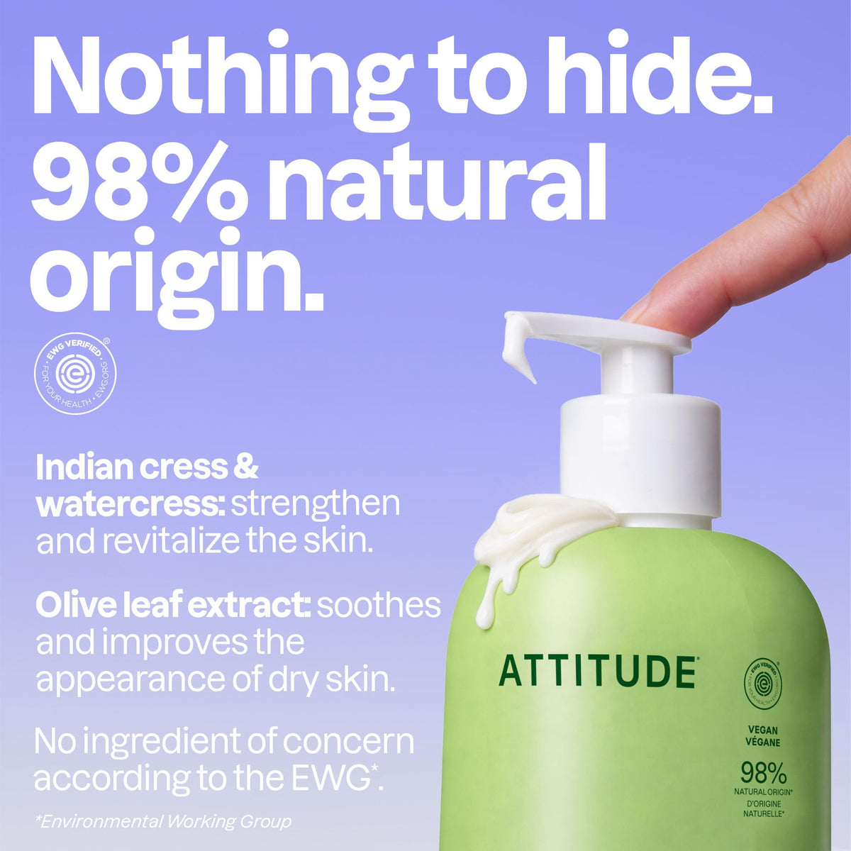 ATTITUDE lotion texture on hand demonstrating fast absorption and non-greasy feel