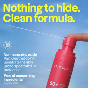 ATTITUDE 3 oz bottle beside a coin for scale and portability benefit