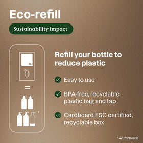ATTITUDE refill being poured into a dispenser showing easy transfer and waste reduction