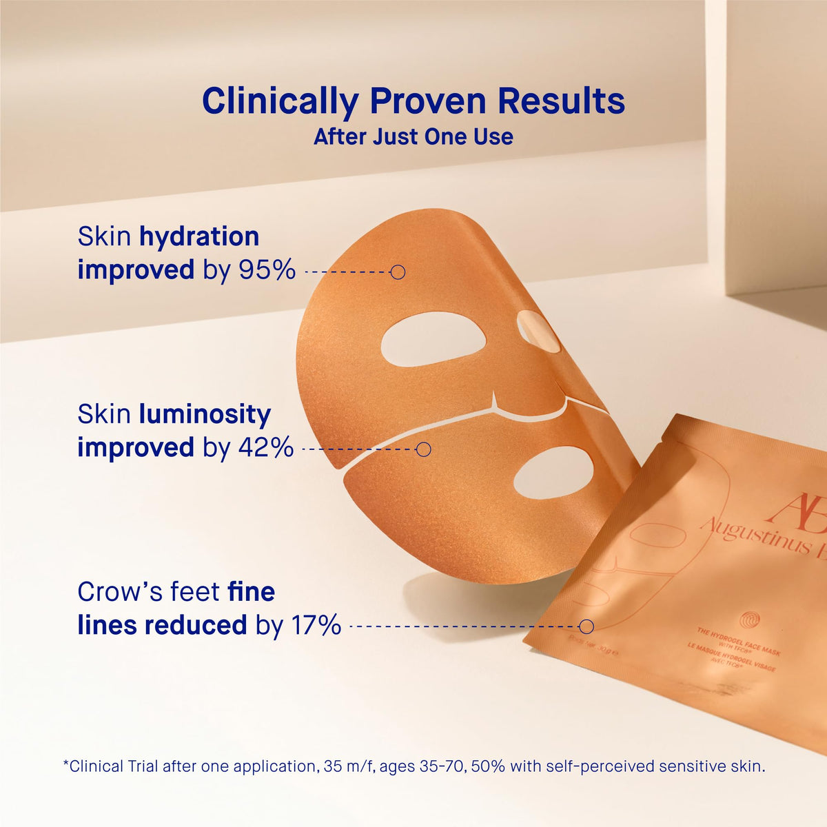 Augustinus Bader mask applied to face delivering instant plumping