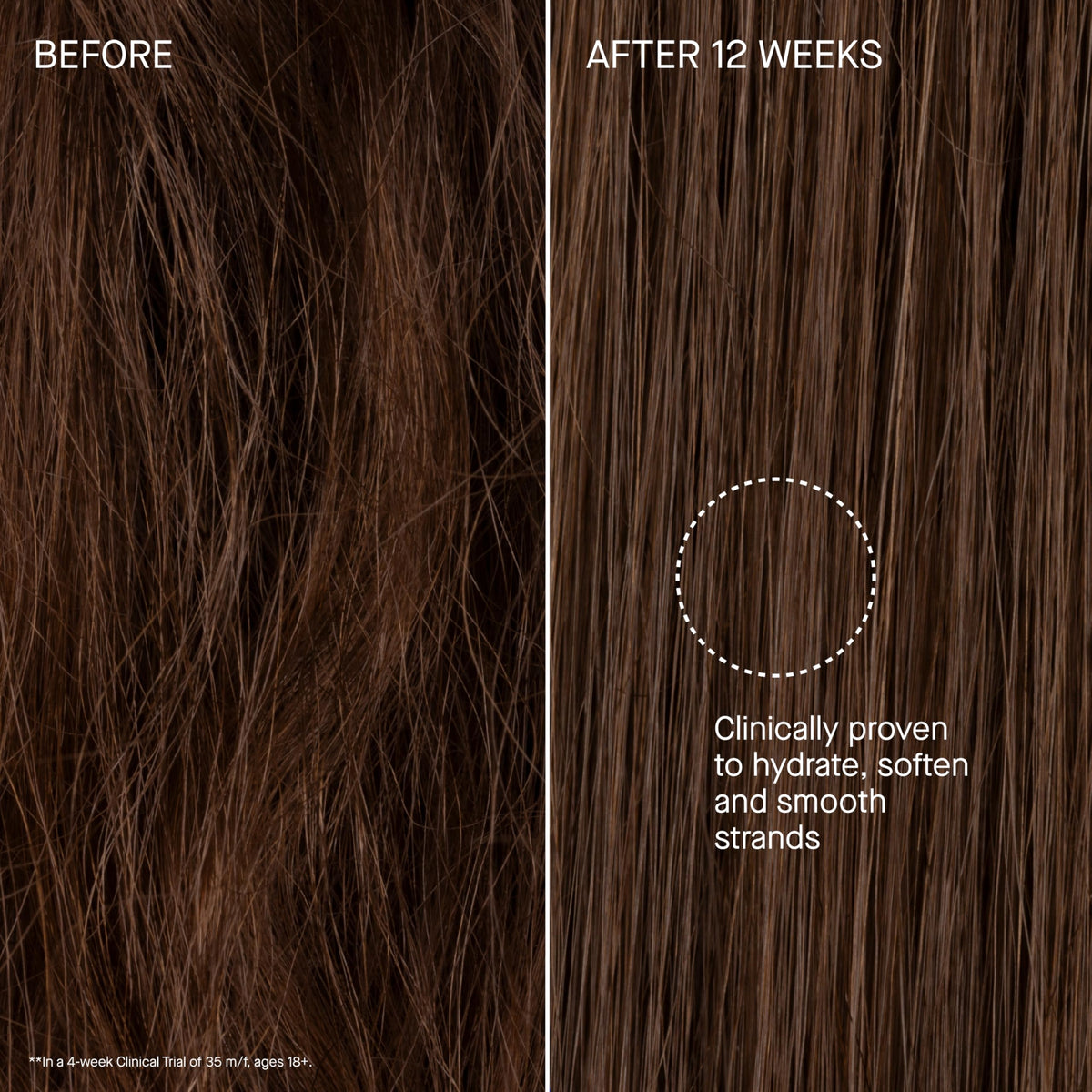 Augustinus Bader strand before and after showing improved smoothness and shine