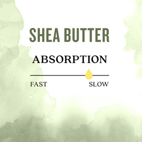Aura Cacia applying shea butter to hands demonstrating nourishing absorption
