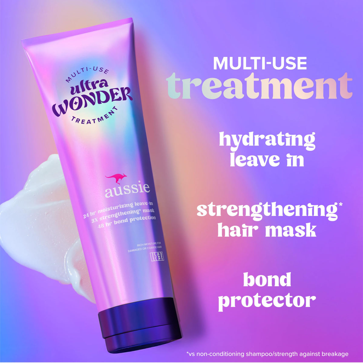 Aussie Ultra Wonder open tube texture on hand demonstrating creamy amino acid formula
