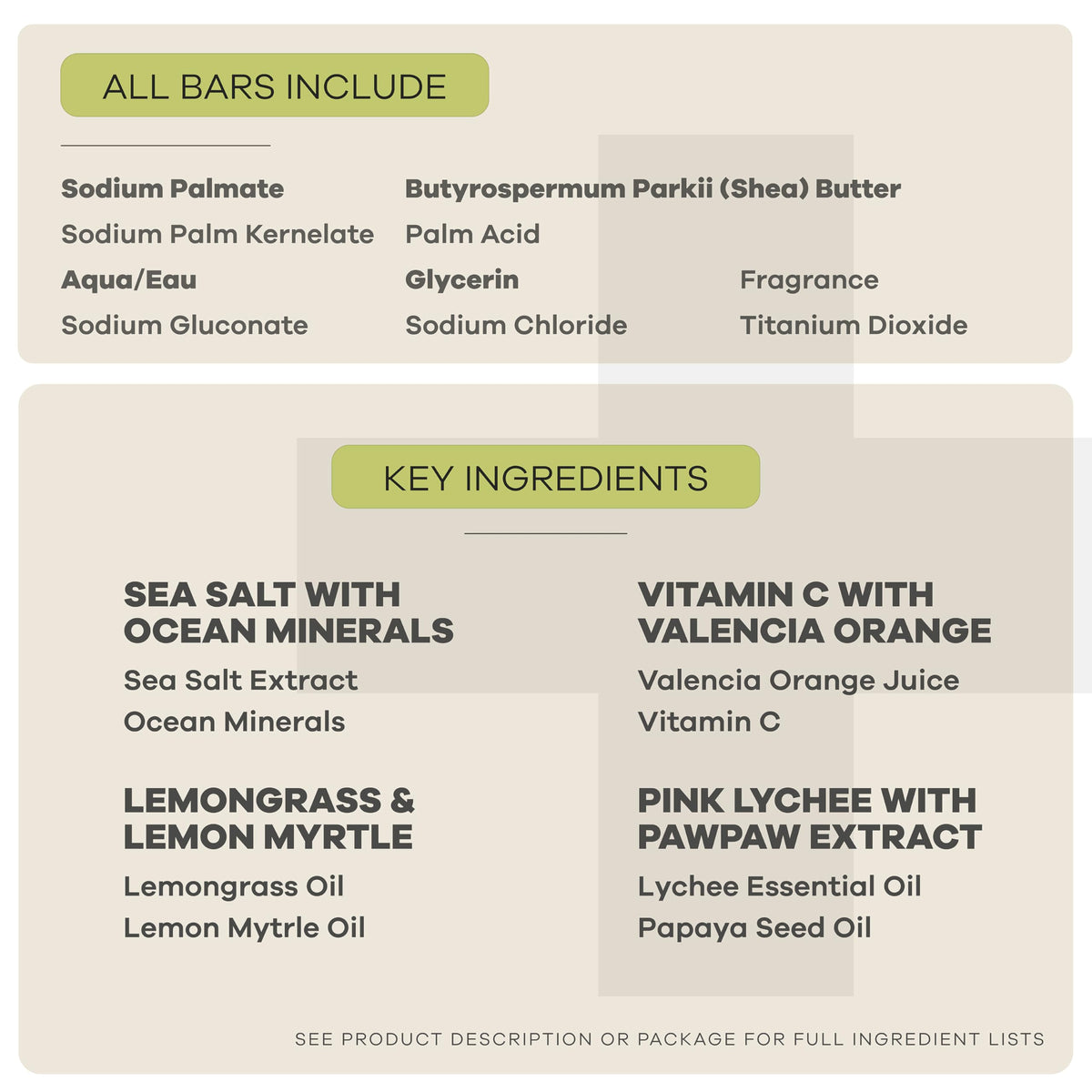 Australian Botanical Soap label close-up listing plant oils and shea butter benefits