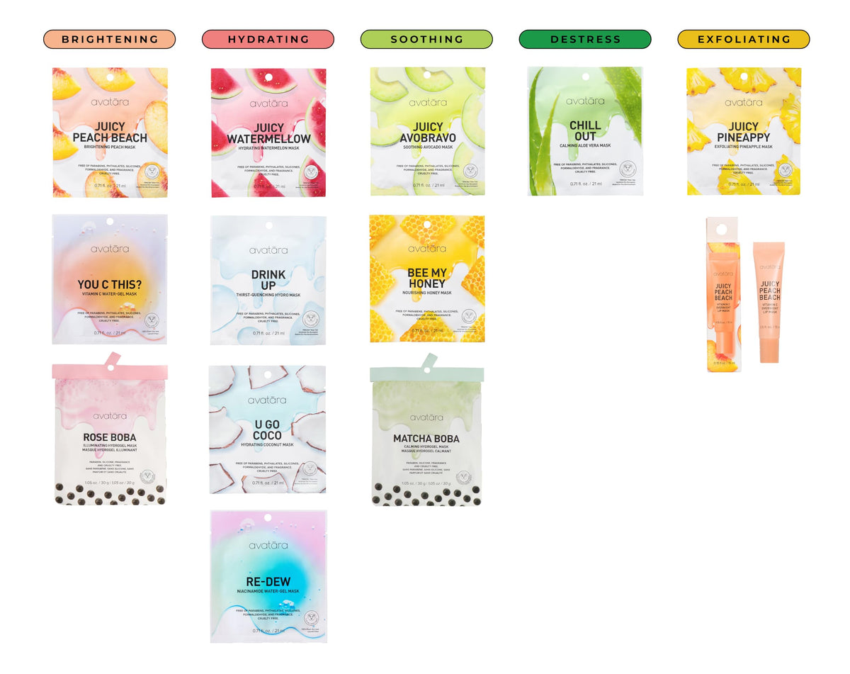 Avatara aloe and ginkgo ingredients display emphasizing soothing, antioxidant support
